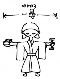 尋001